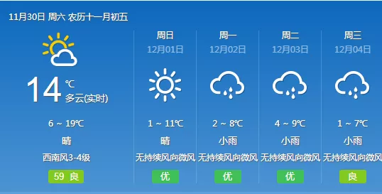 【曲靖市气象局】(市应急管理局)重要天气专报