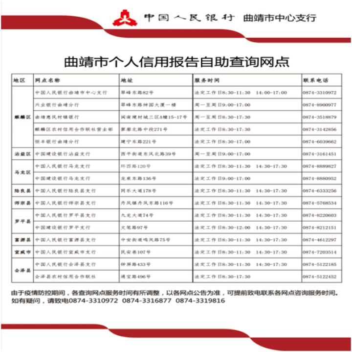 少出门 不聚集 曲靖征信查询有妙招