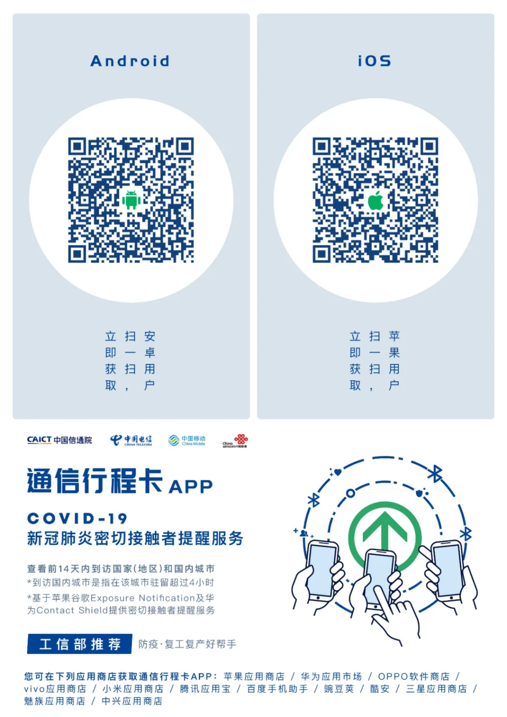 行程卡新增蓝牙功能,密接新冠肺炎确诊患者后会提醒你!