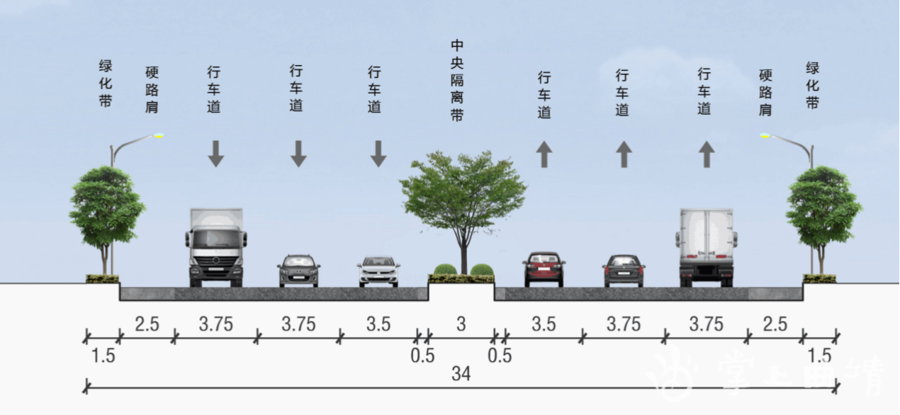 标准段横断面