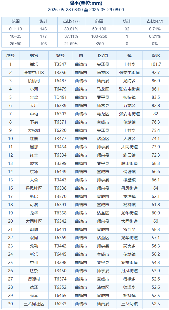 6734f8e83148888fd53ff2bed4226cb8.png