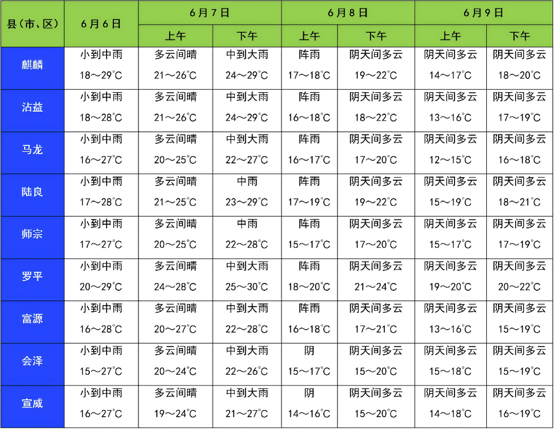 2026年高考气象服务专报第4期_01(2).png