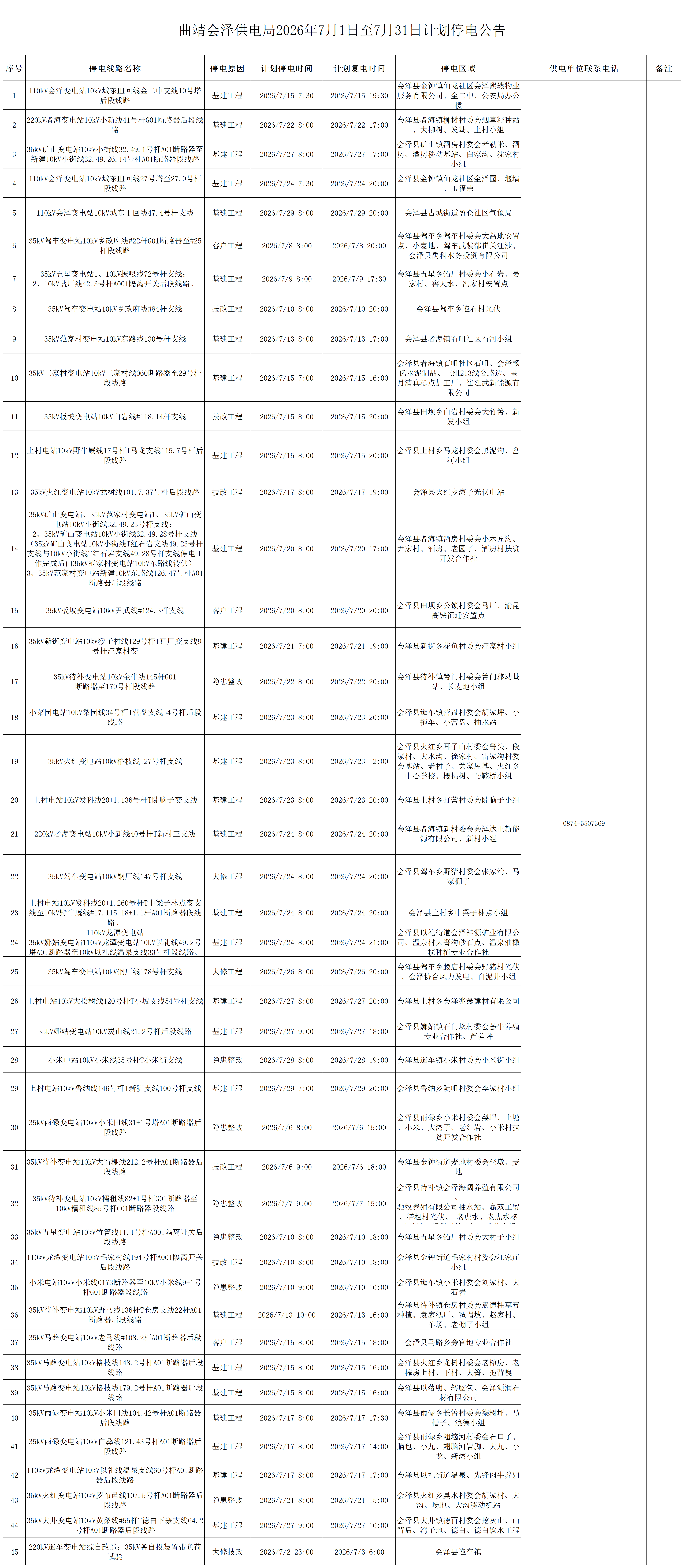 曲靖会泽供电局2026年7月1日至7月31日计划停电公告_Sheet1.png