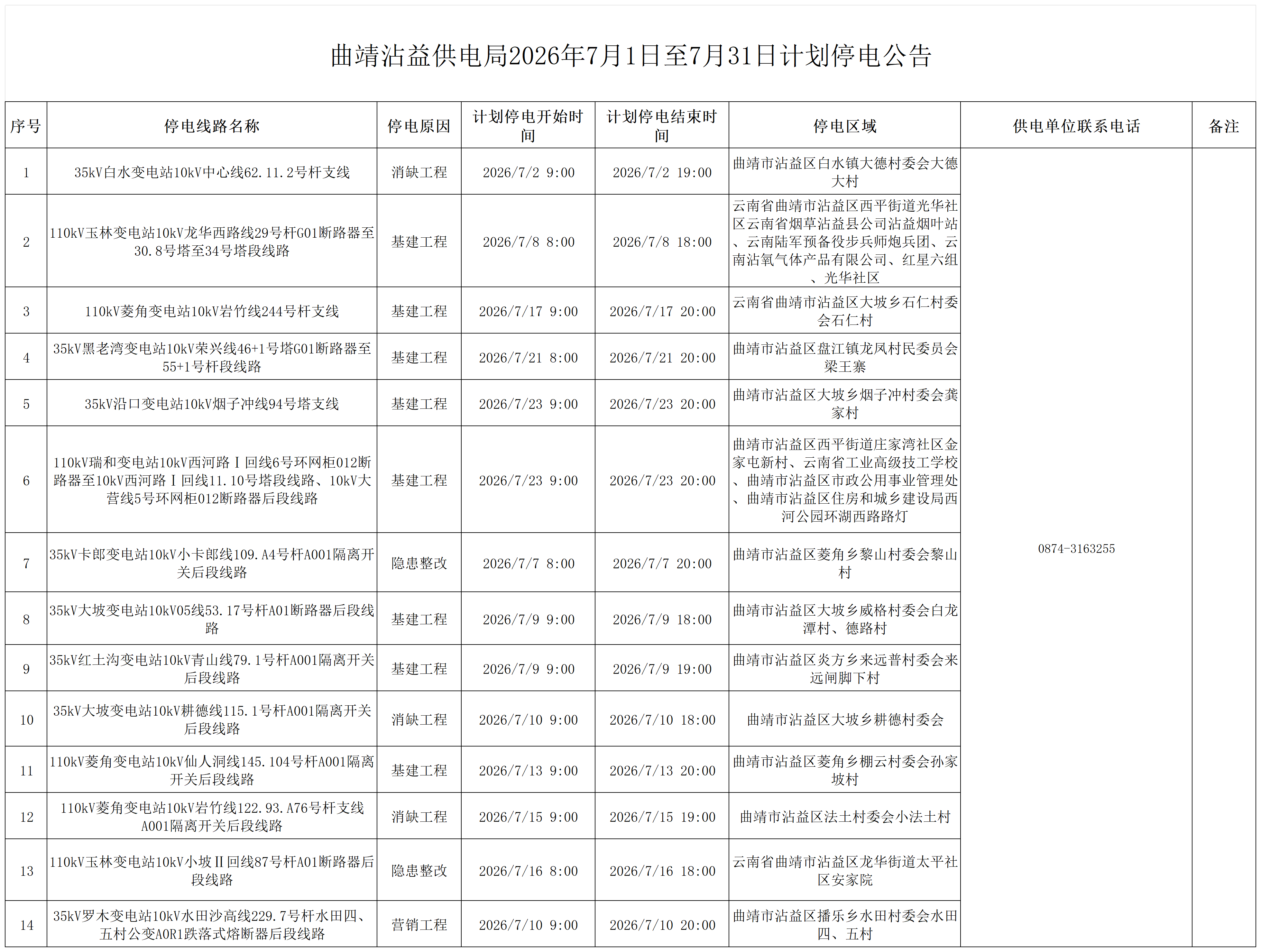 曲靖沾益供电局2026年7月1日至7月31日计划停电公告_Sheet1.png